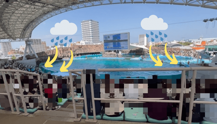 名古屋港水族館のスタジアムの屋根